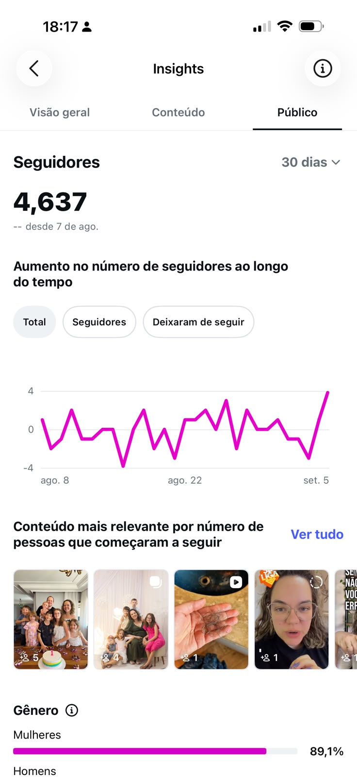 Métrica